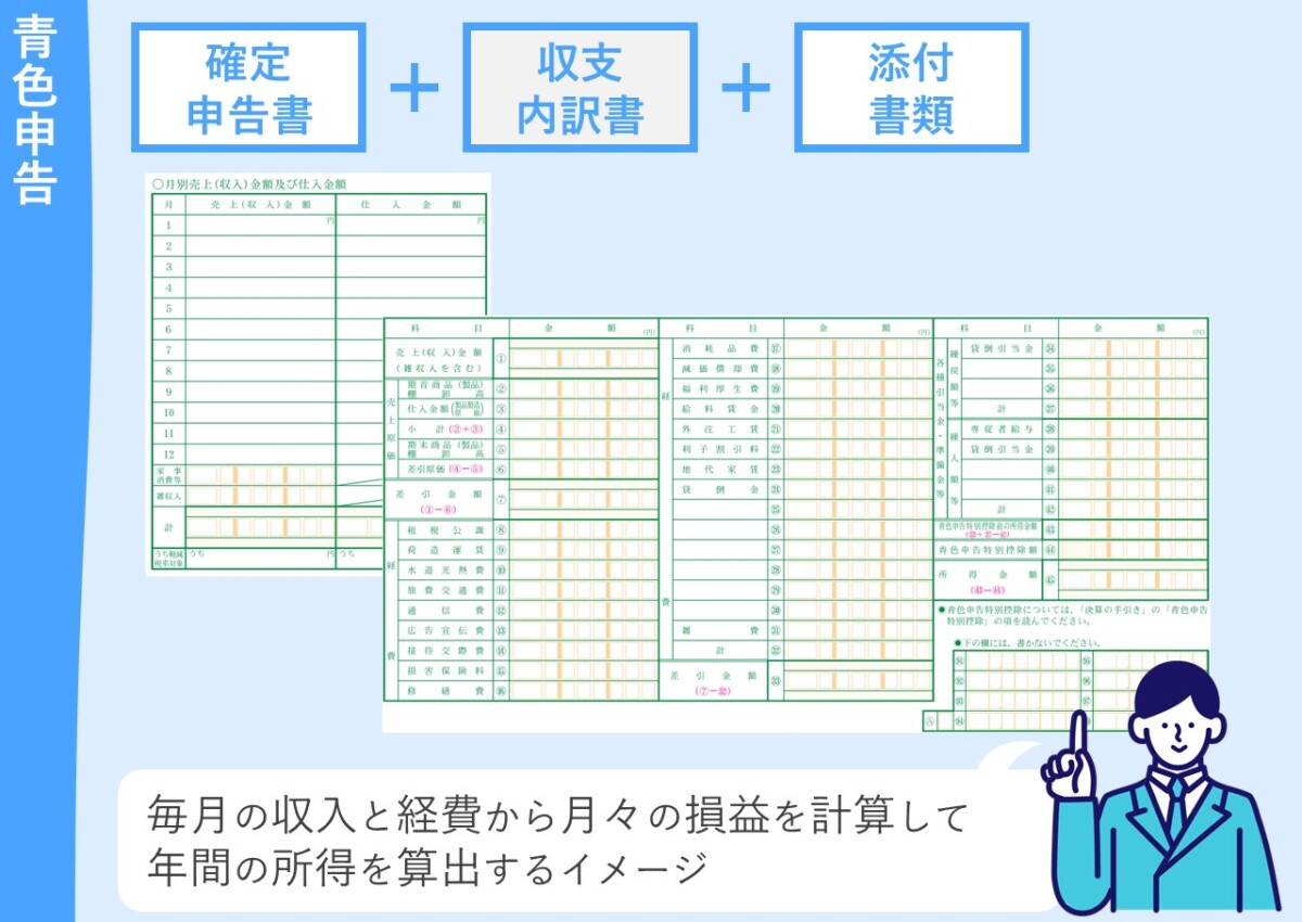 【個人事業主の方向け】青色申告と白色申告の違いについて 税理士なら京都の新経営サービス清水税理士法人