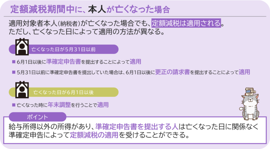 定額減税期間中に本人が亡くなった場合でも定額減税は適用される。ただし、亡くなった日によって適用の方法が違うので注意。