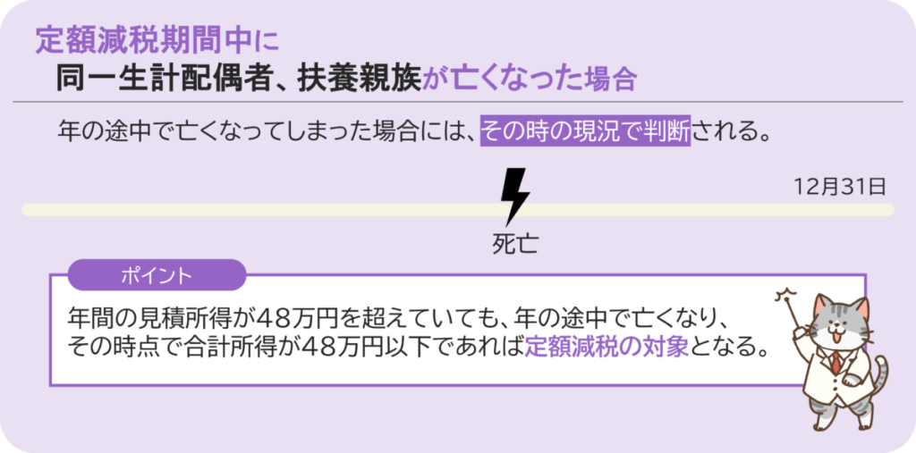 定額減税期間中に同一生計配偶者、扶養親族が亡くなった場合は、その時点の現況で判断される。